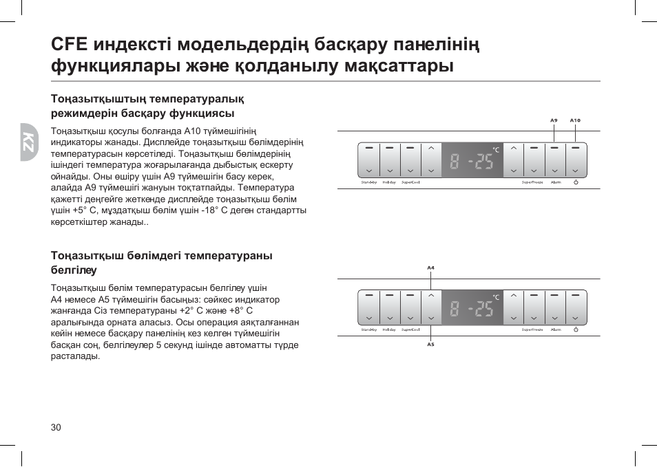 Схема холодильника haier