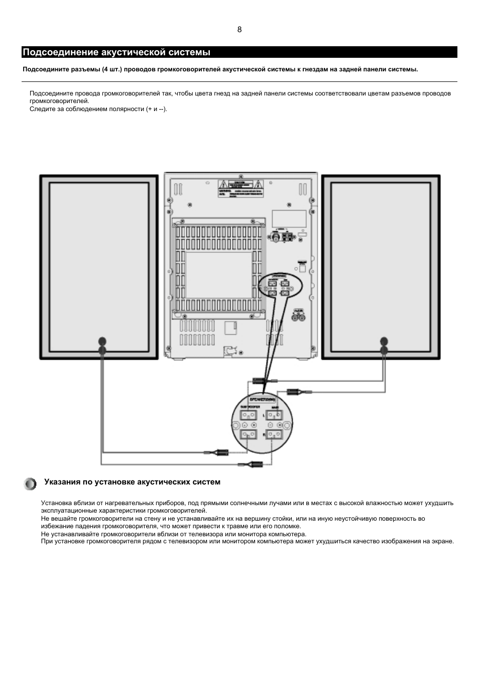 Samsung max l65 схема