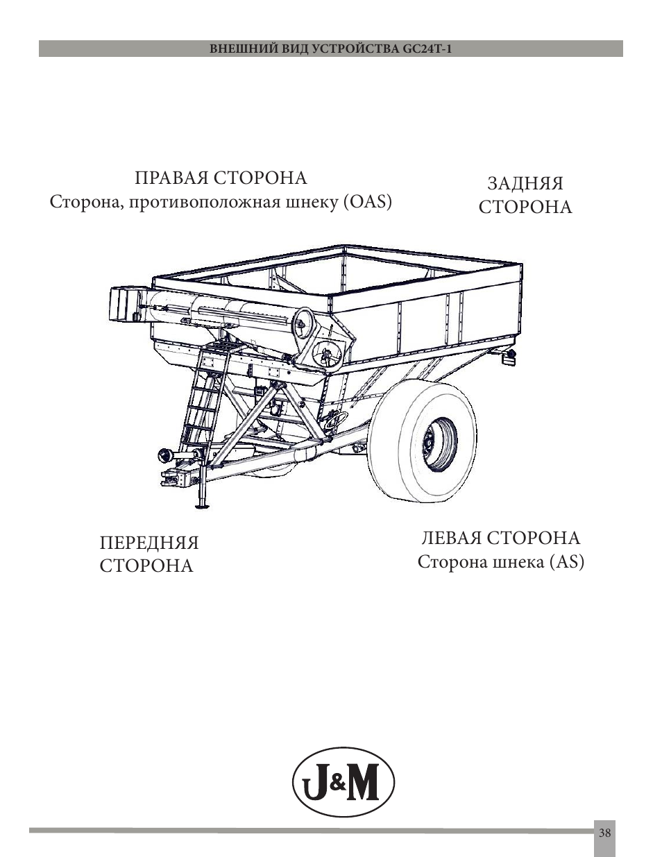 Manual t m