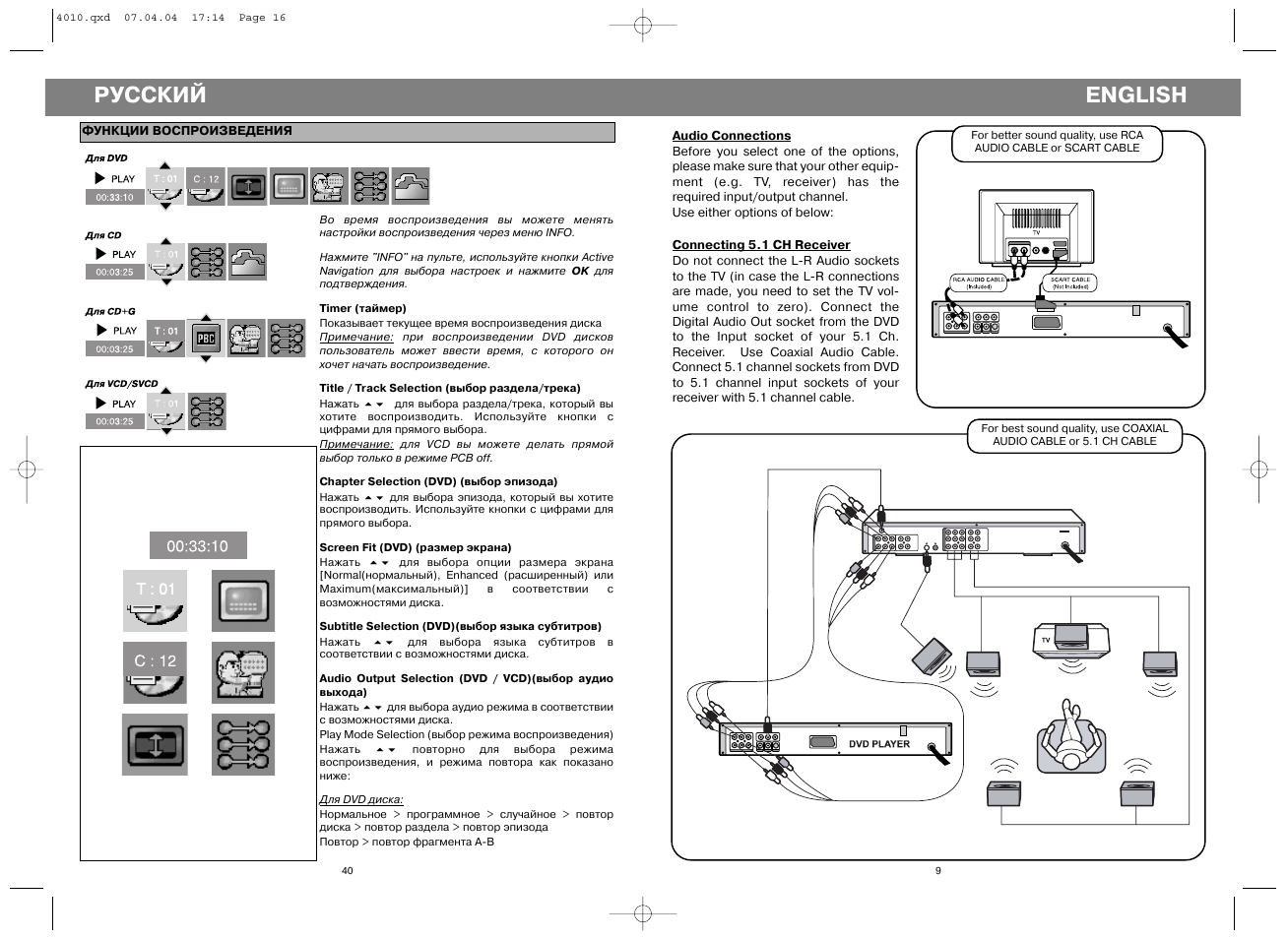 Vitek vt 5008 lcd color tv 7 схема