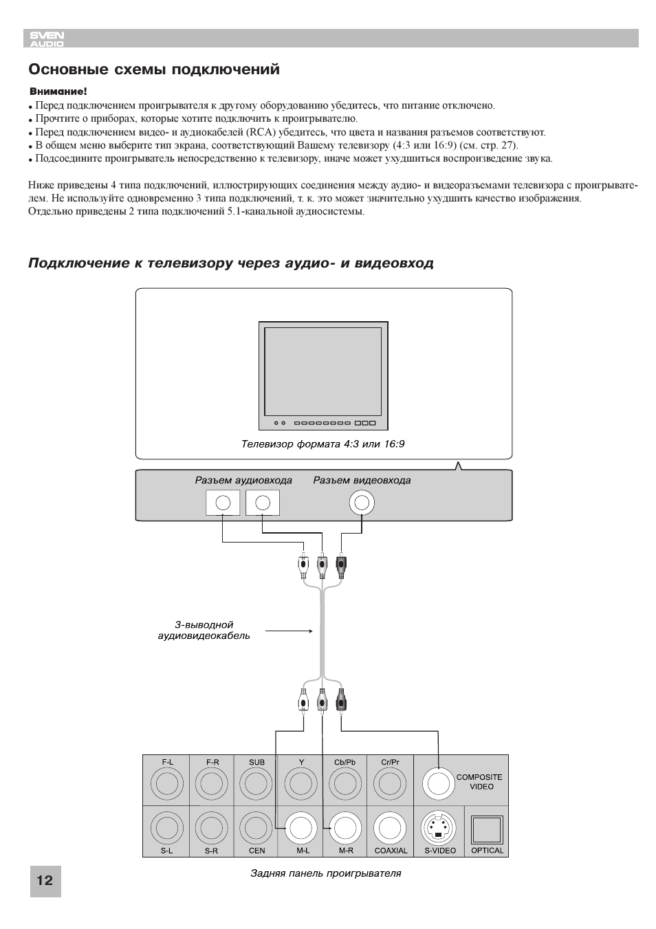 Антирадар fusion rdf s1020 инструкция