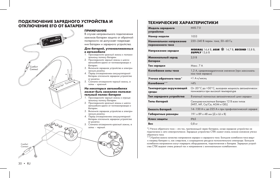 Зарядное устройство bmw инструкция