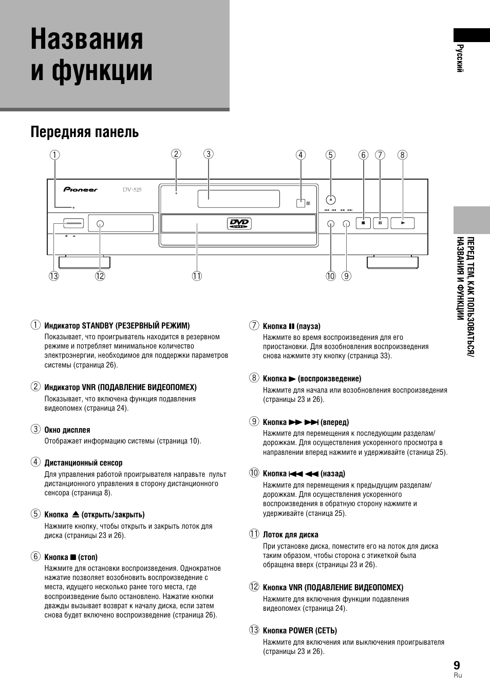 Пантера 525 инструкция по эксплуатации