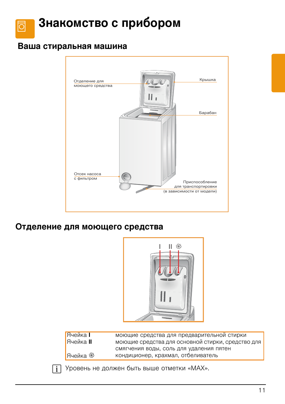 Вертикальная загрузка инструкция