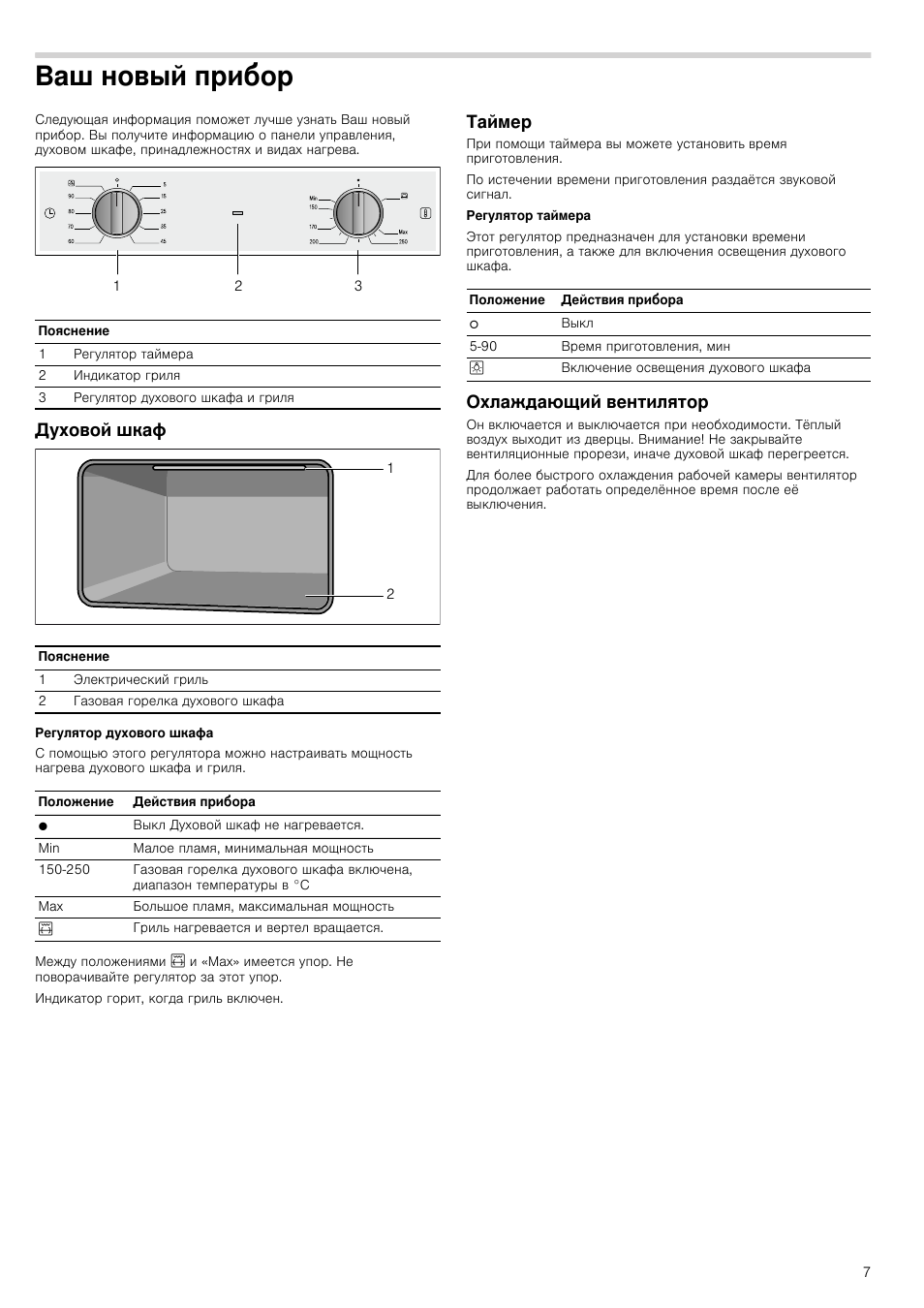 Газовый духовой шкаф bosch hgn10e050