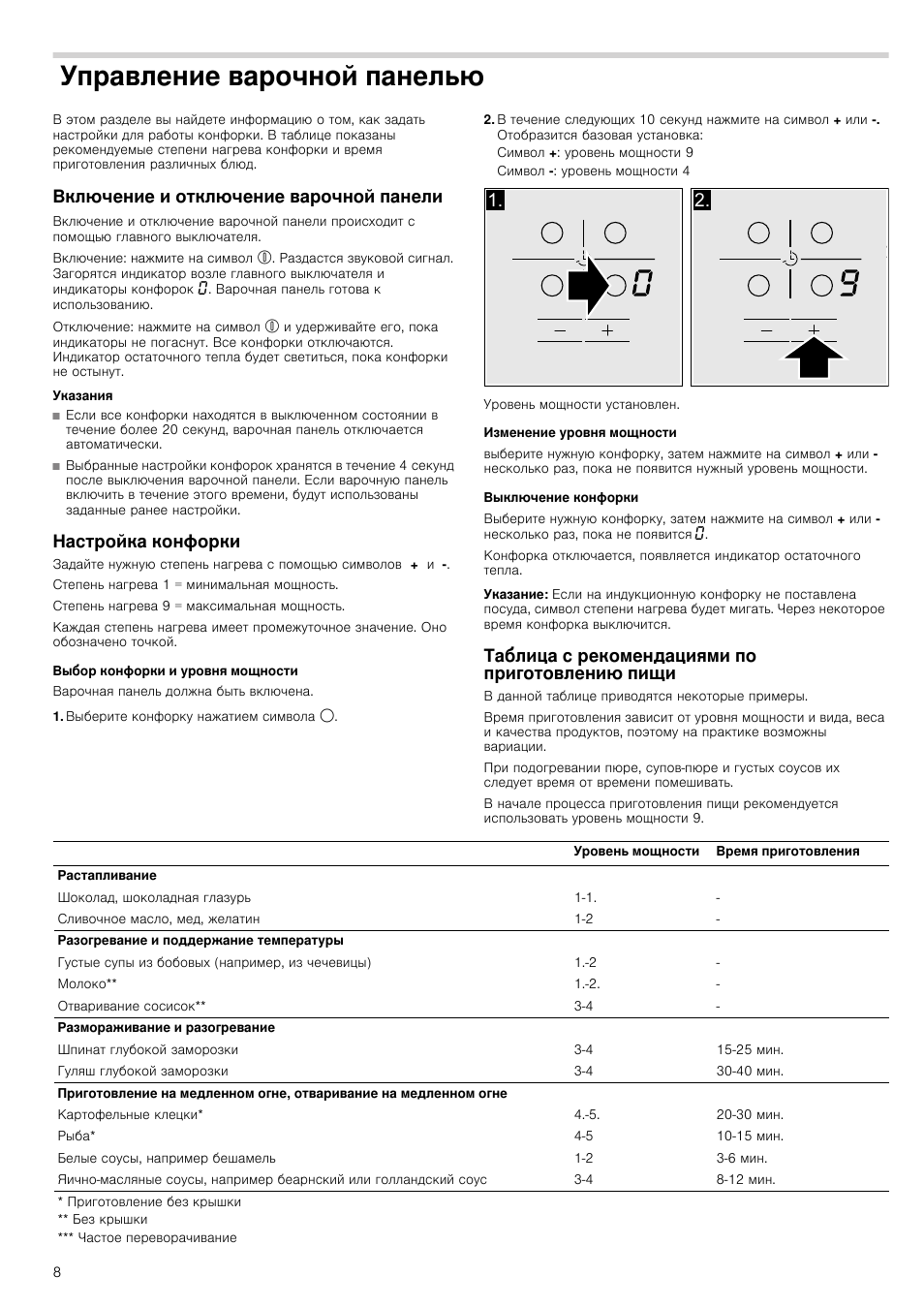 Мощность варочной панели. Таблица мощностей варочных панелей. Индикатор остаточного тепла мощность. Температура нагрева варочной панели. Как отключить варочную панель.