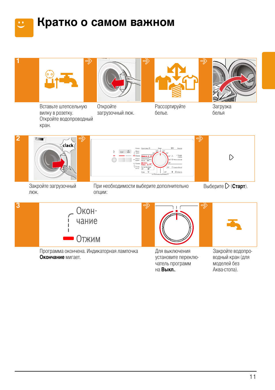 Graphic, Кратко о самом важном, Table | Table body, Table row, Вставьте штепсельную вилку в розетку, Откройте водопроводный кран, Откройте загрузочный люк, Рассортируйте белье, Загрузка | Инструкция по эксплуатации Bosch WLG24060OE Classixx 5 Стиральная машина Max. 1200 rpm Максимальная загрузка 5 kg | Страница 11 / 46
