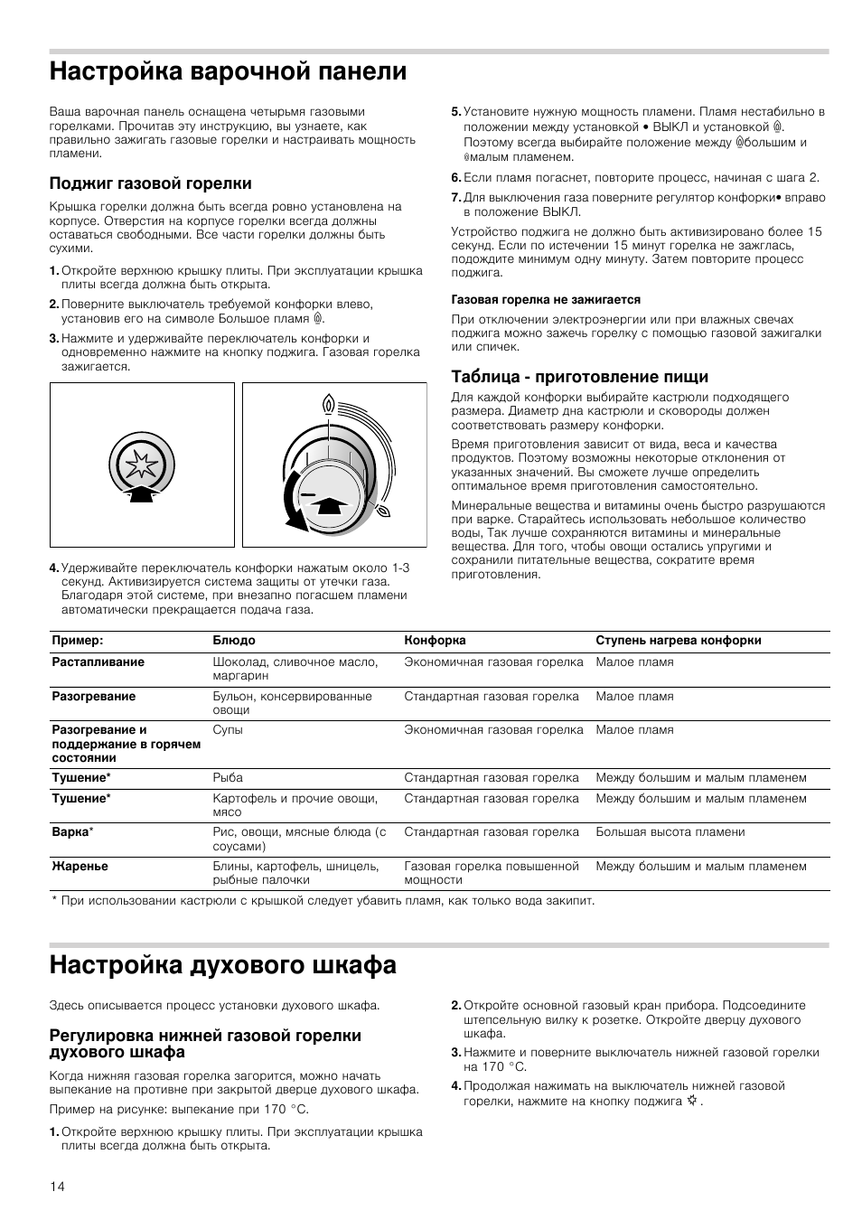 Горелка духового шкафа газовой плиты