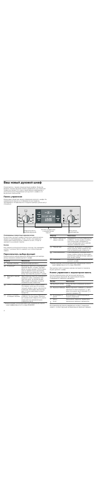 Духовой шкаф bosch hbg23b450e