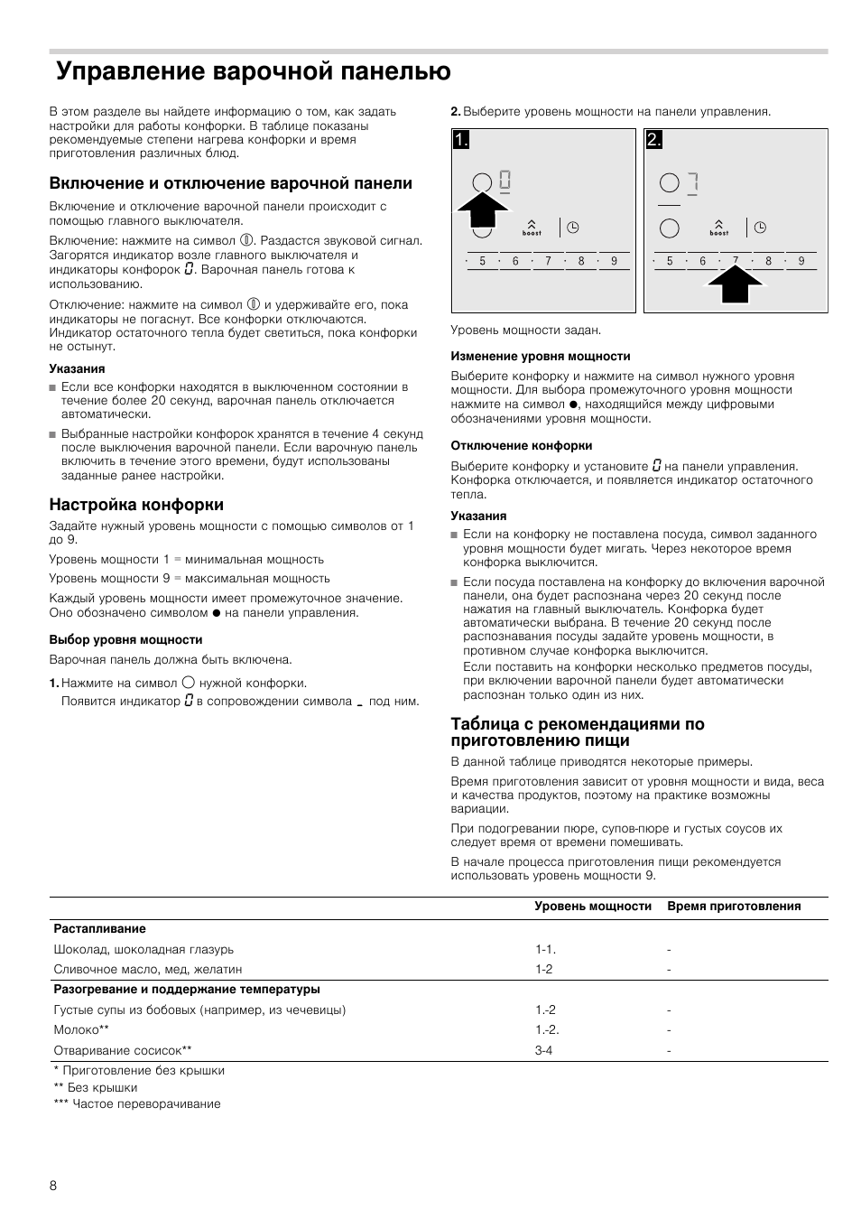 BOSCH варочная панель инструкция в PDF, бесплатно.