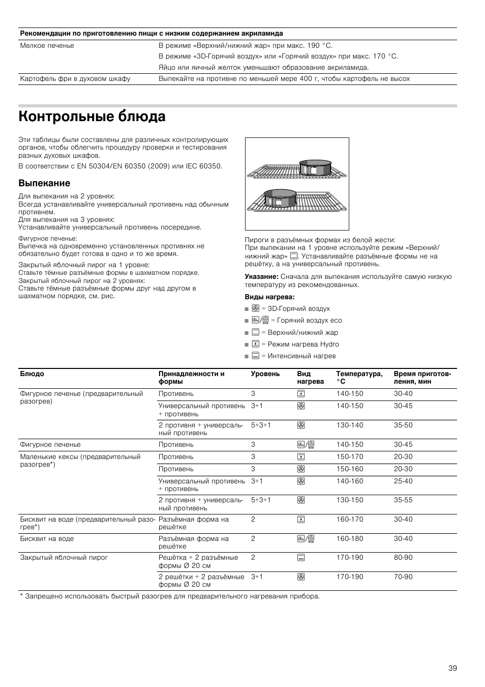 Указание инструкция. Режим для выпечки на духовом шкафу Сименс.