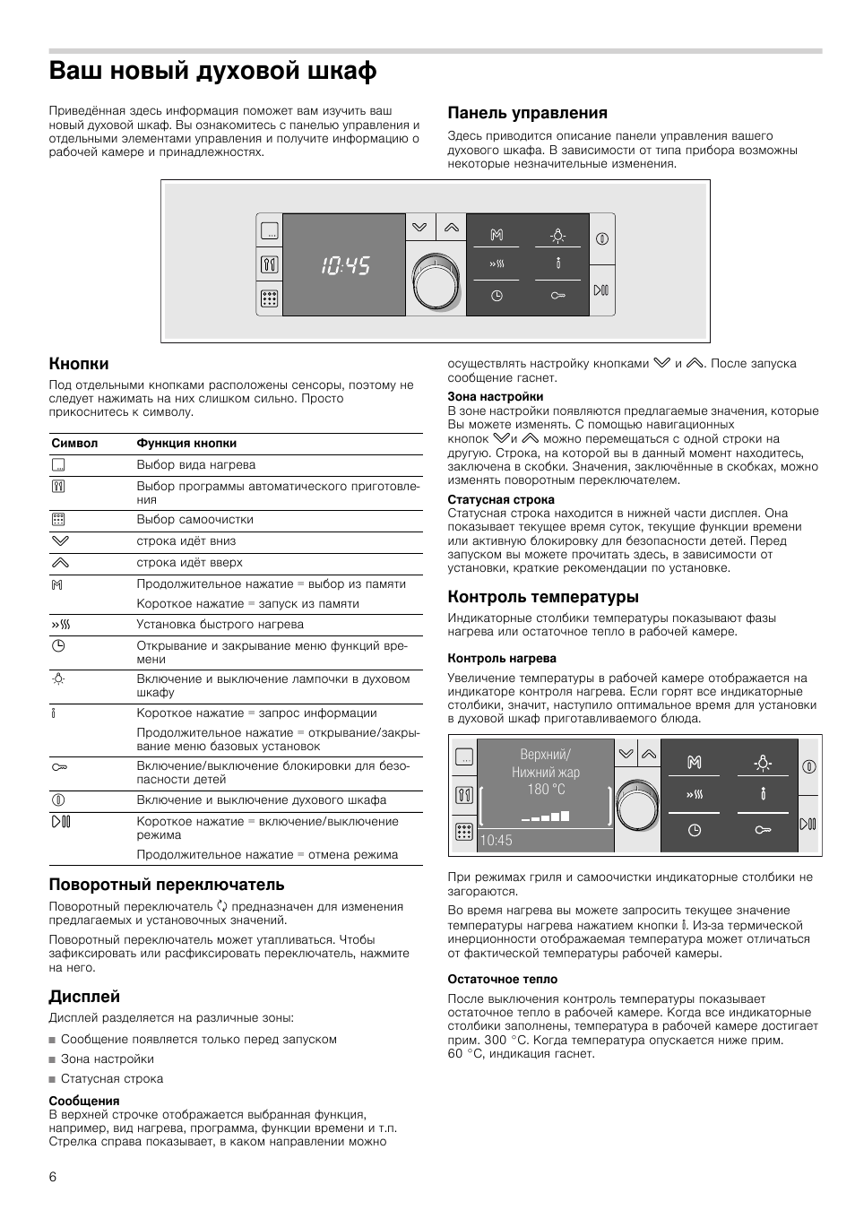 Духовой шкаф bosch hmd5341 инструкция по применению