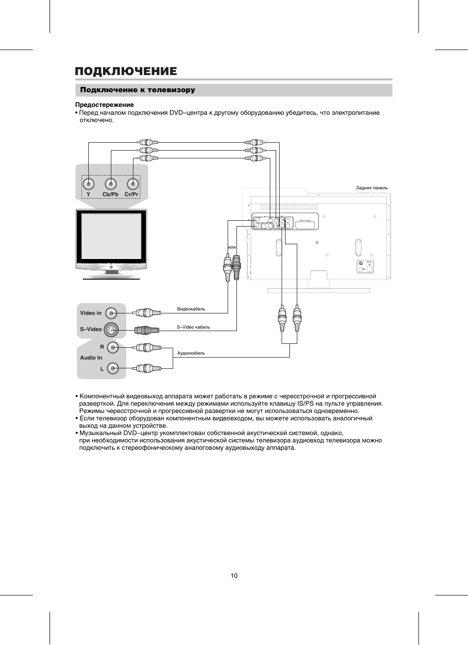 Bbk abs530t схема