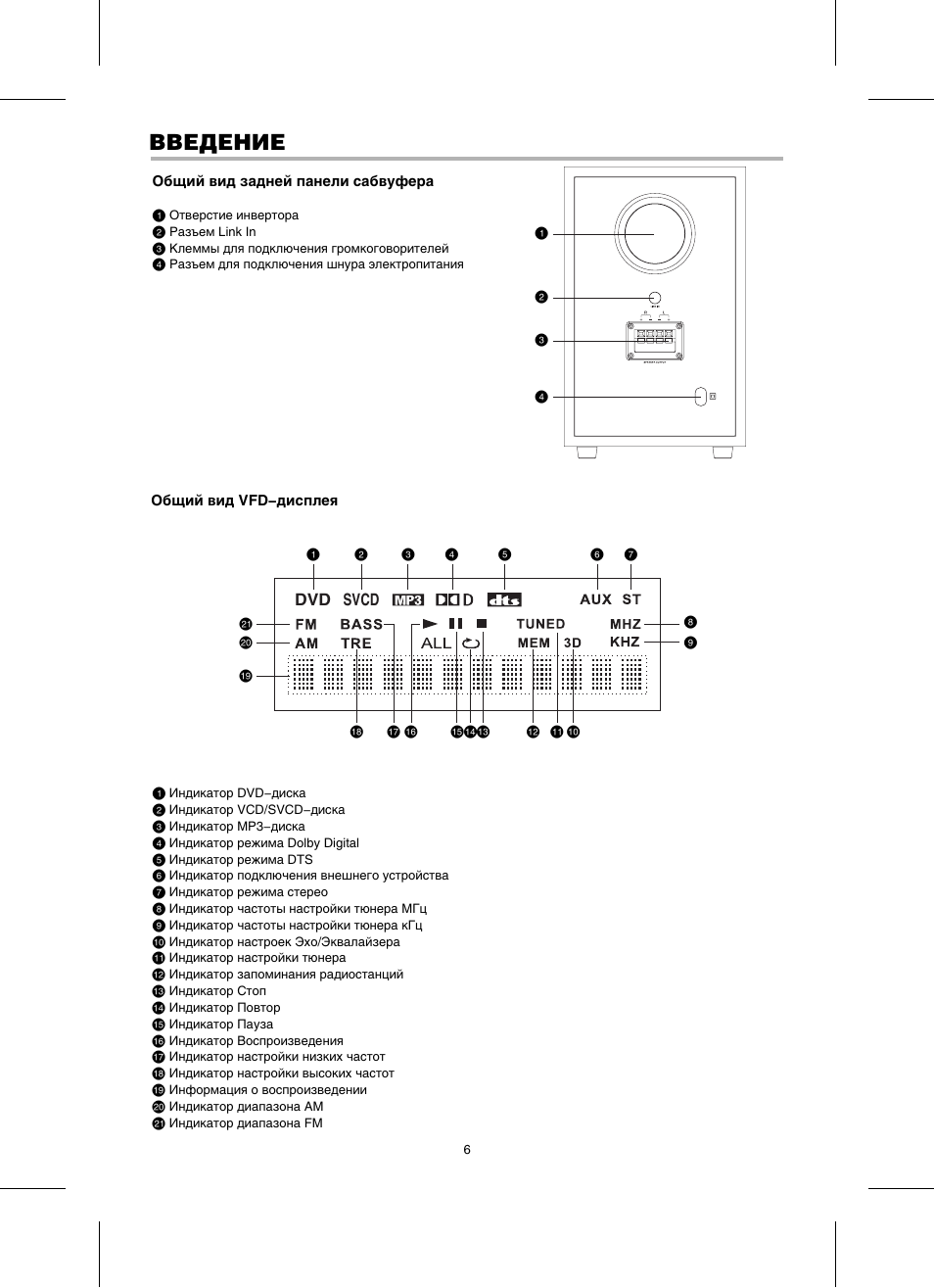 Bbk abs530t схема