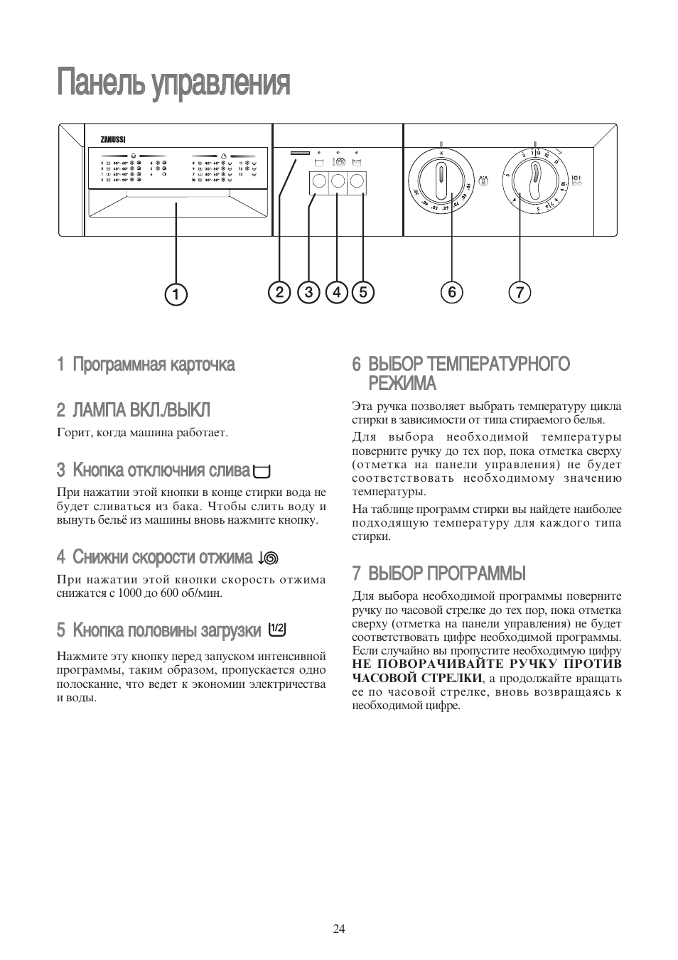 Стиральная машина занусси инструкция по применению на русском старого образца