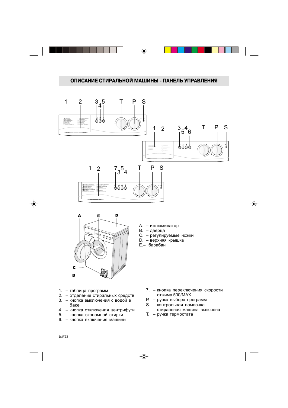 Как включить стиральную машину ardo старого образца