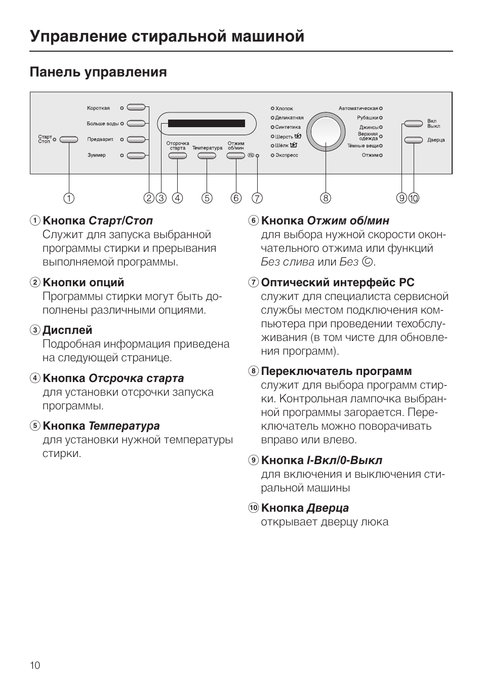 Управление стиральной машинкой. Miele стиральная машинка панель. Miele стиральная машинка панель инструкция. Miele w4144. Miele стиральная машина инструкция режимов.