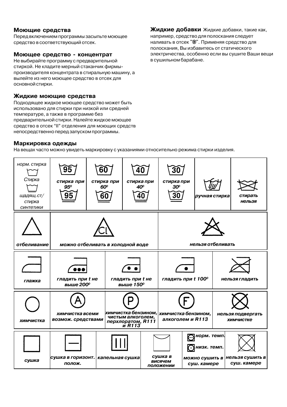 Zanussi t1033v схема