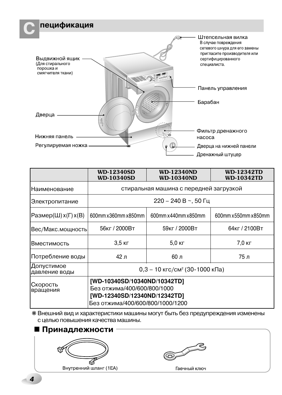 Lg direct drive steam 7 инструкция по эксплуатации стиральная машина фото 118