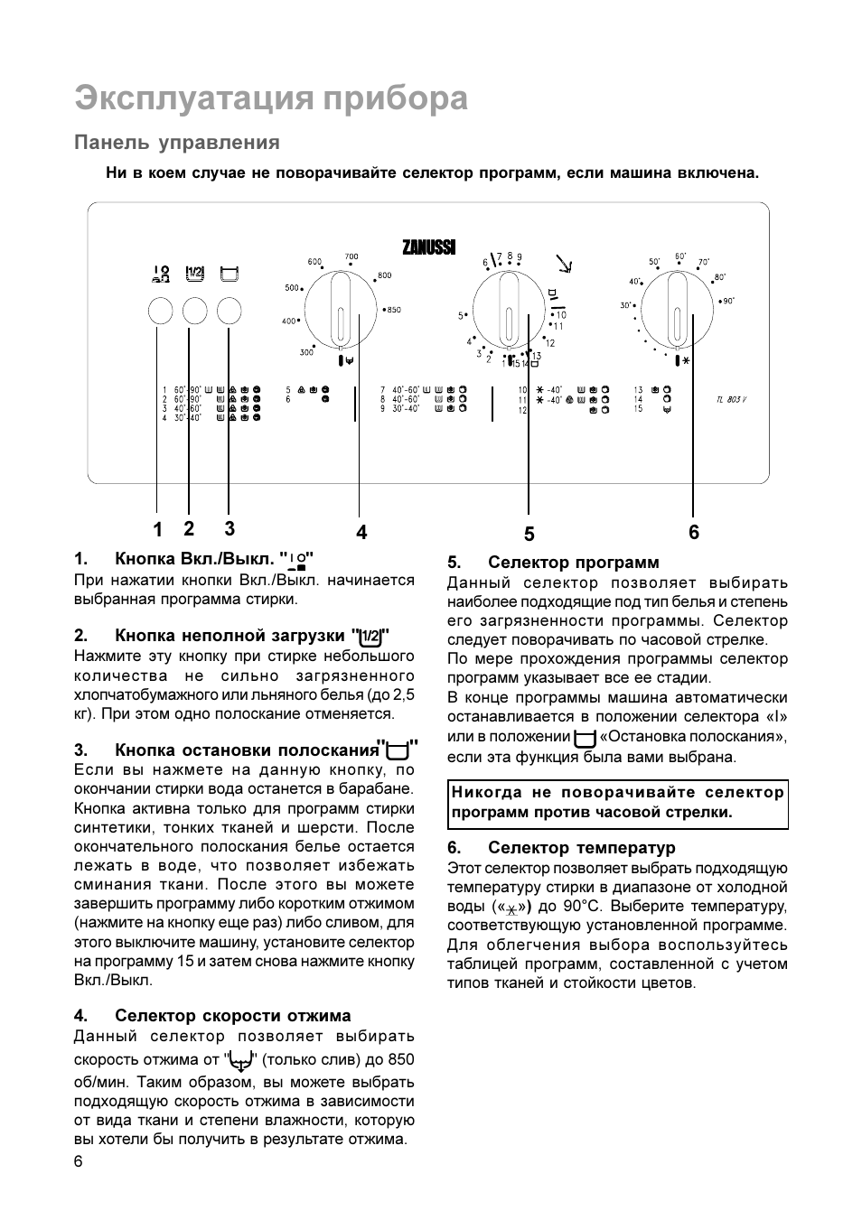 Как пользоваться машинкой zanussi старого образца