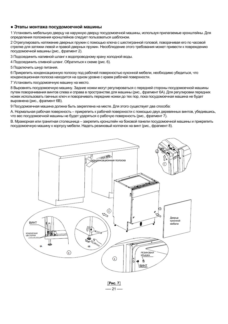 Схема установки посудомоечной машины