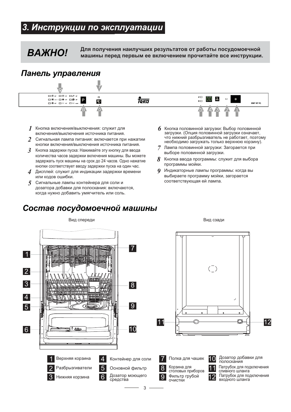 Посудомоечная машина ТЕКА dw6 42 Fi