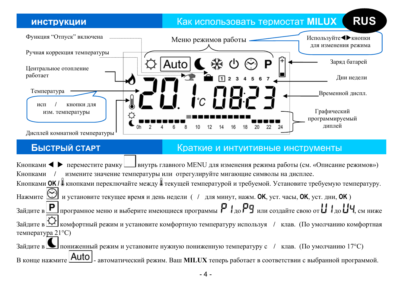 Инструкция терморегулятора. Milux термостат инструкция. Инструкция к термостату hy06bw. Как пользоваться терморегулятором. Терморегулятор Watts инструкция.