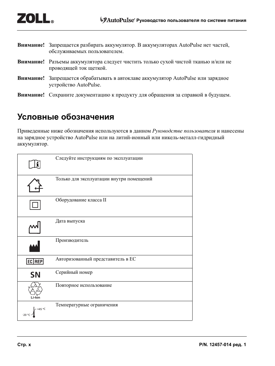 0 инструкция. 00 Обозначение.