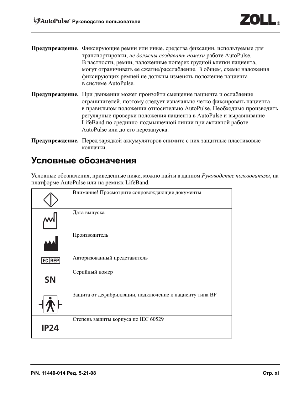 Видеорегистратор dexp gs90a инструкция по эксплуатации