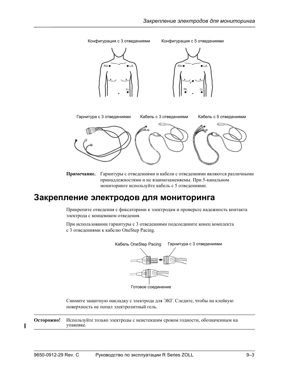 Инструкция мониторинга. Мониторинг по инструкция. Дефибриллятор Responder инструкция по эксплуатации. Последовательность закрепления электродов в микротоках. Литех инструкция по мониторингу контоминации.