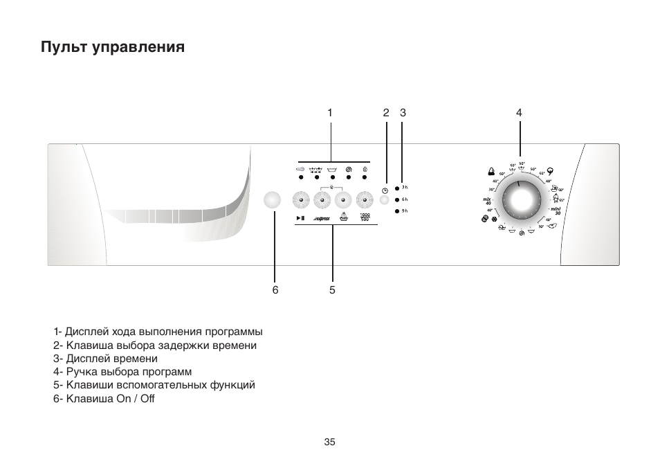 Режимы веко. Стиральная машина Beko WMD 25080 R. Стиральная машина Beko 4.5 кг инструкция. Стиральная машина веко 5 кнопки управления. Стиральная машина веко 4.5 кг инструкция режимы.