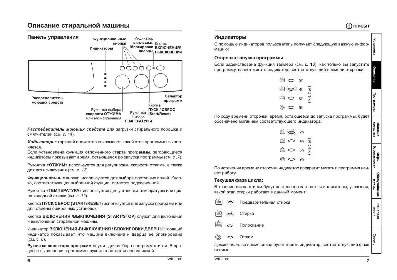 Стиральная машина индезит инструкция по применению на русском с фото про кнопки старая