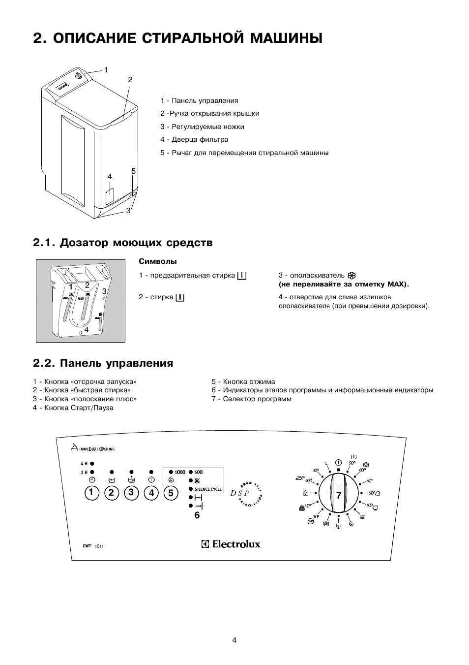 Electrolux ewt 825 схема