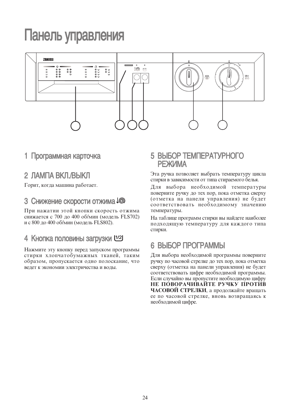 Zanussi fls 802 схема