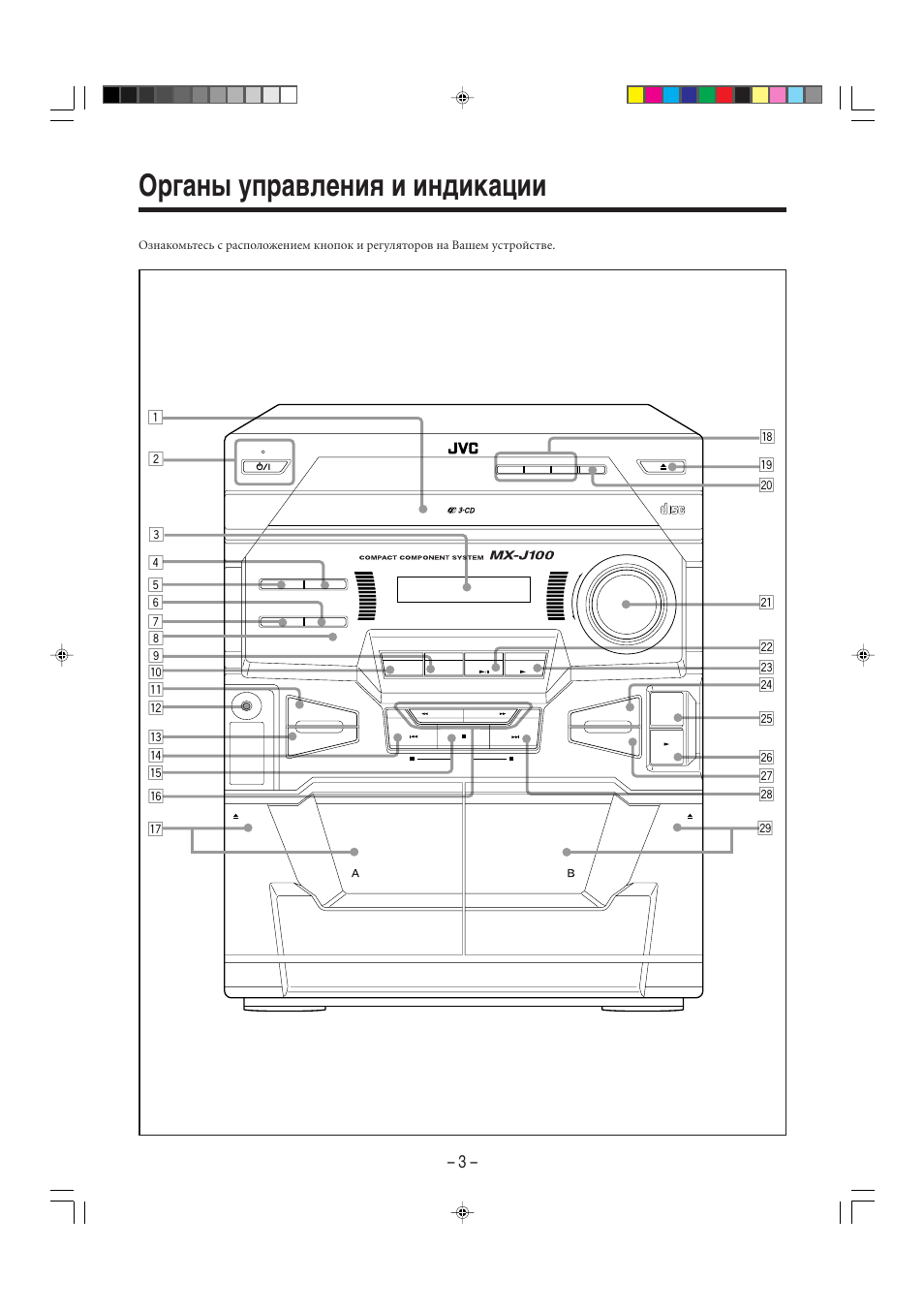 Схема jvc mx j30