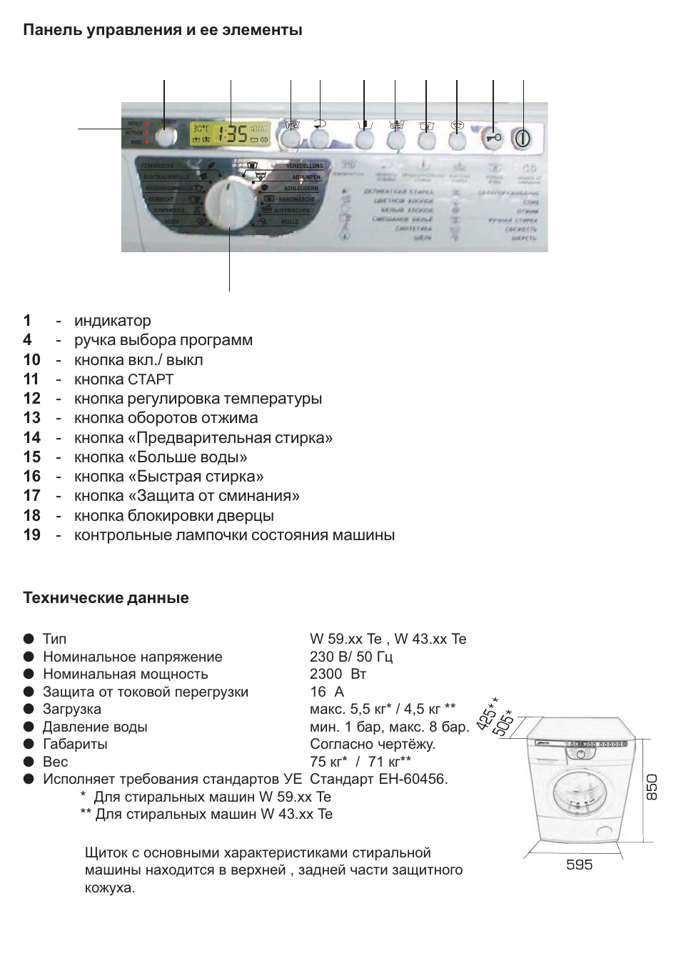 стиральная машина inverter motor steam fresh инструкция по применению фото 114