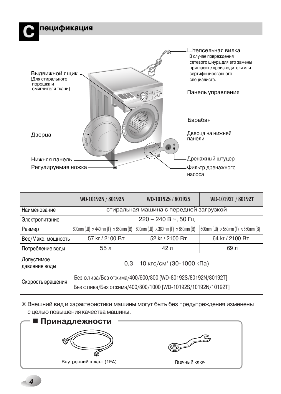 Wd 12170nd схема