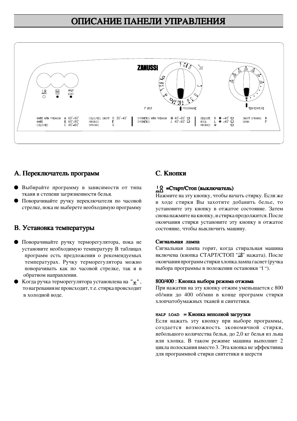 Zanussi t1033v схема