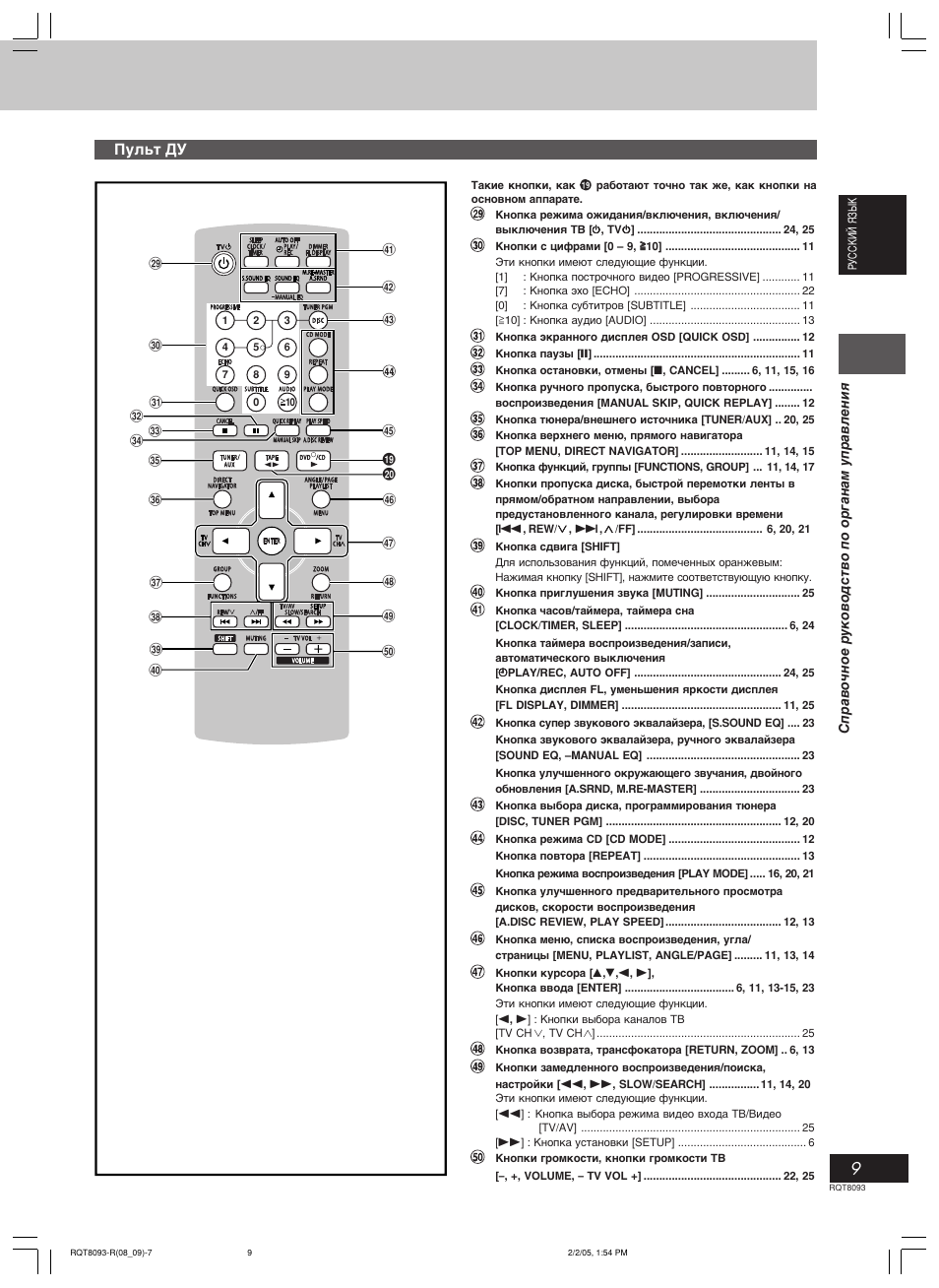 Panasonic sa vk62d схема