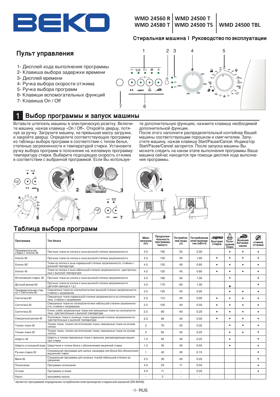 Beko steam cure инструкция фото 6