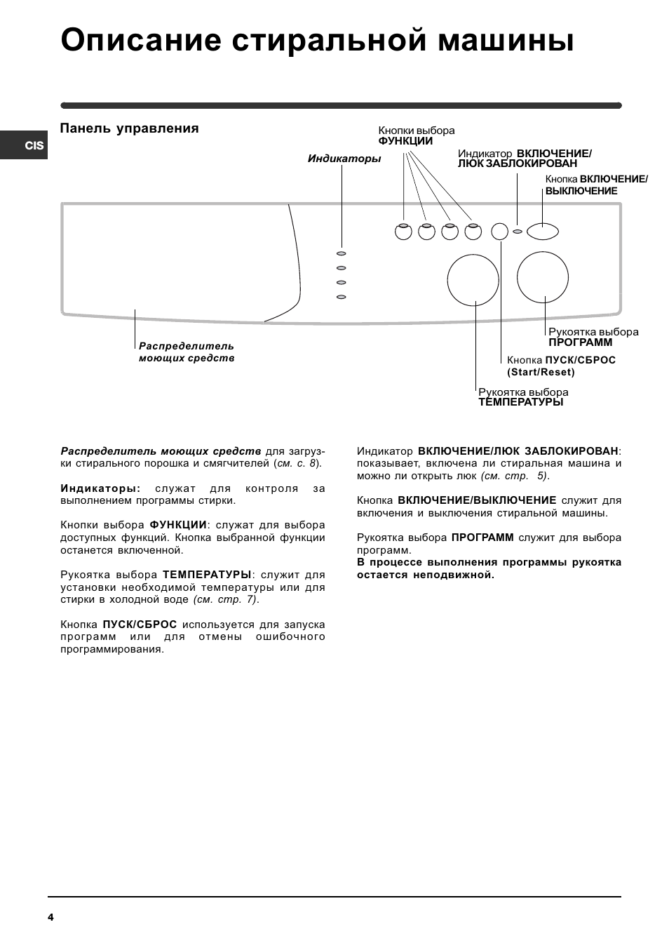 Стиральная машина индезит wisl 105 инструкция по применению на русском с фото