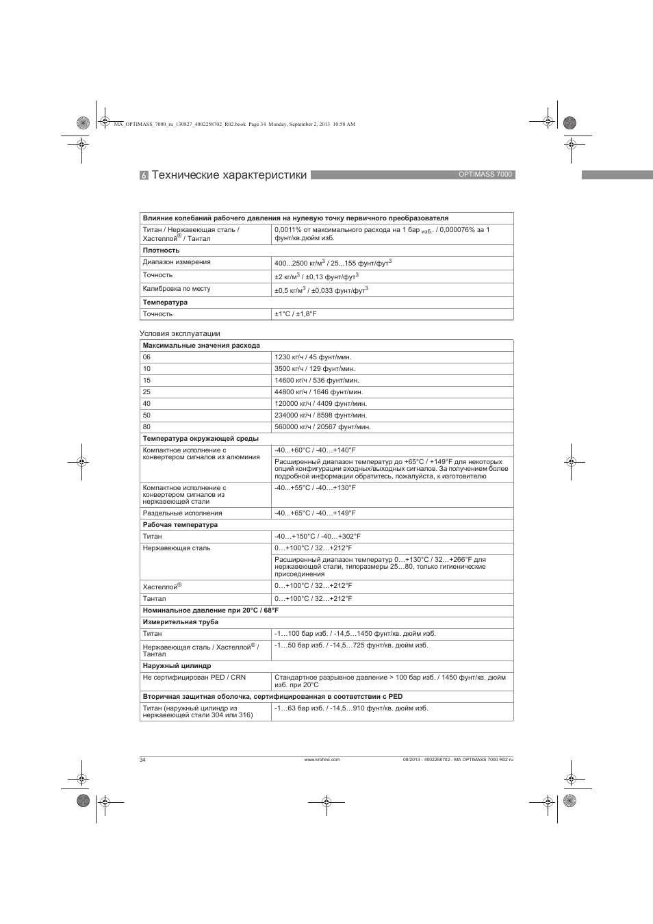 Optimass 7000 схема подключения