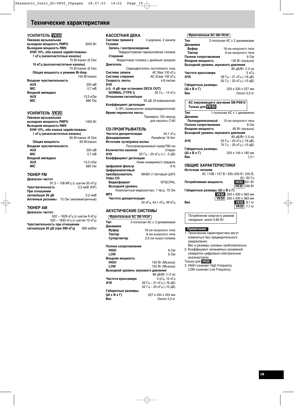 Характеристика panasonic. Музыкальный центр Panasonic SC-vk50. Музыкальный центр Panasonic sa-vk50 характеристики. Характеристики музыкального центра Панасоник sa-vk30. Панасоник са ВК 50 характеристики.