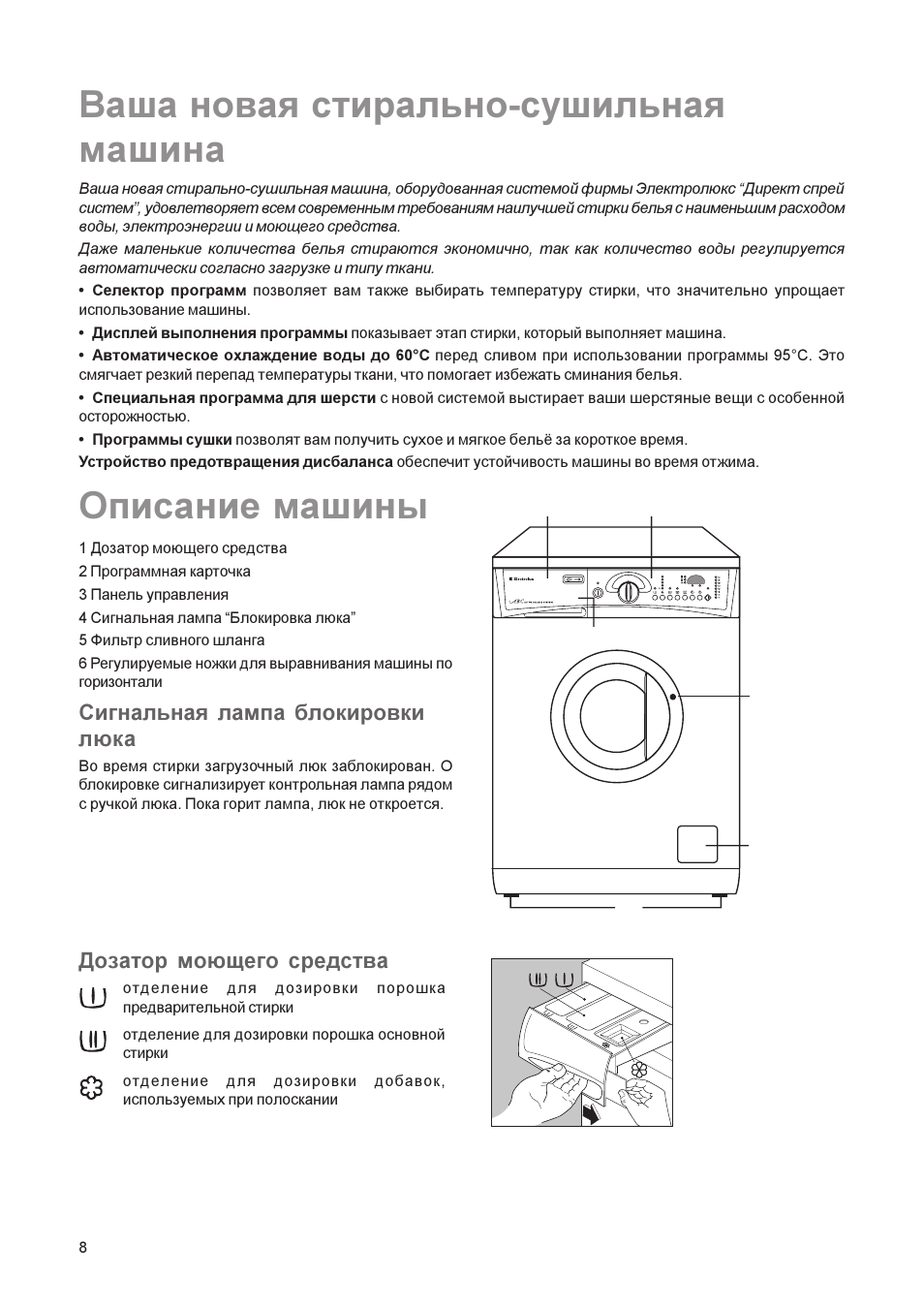 Инструкция к стиральной машине. Стиральная машина Electrolux EW 1559 we. Стиральная машинка Electrolux direct Spray. Стиральную машинку Электролюкс директ спрей. Стиральная машина с сушкой Электролюкс ew1559we.