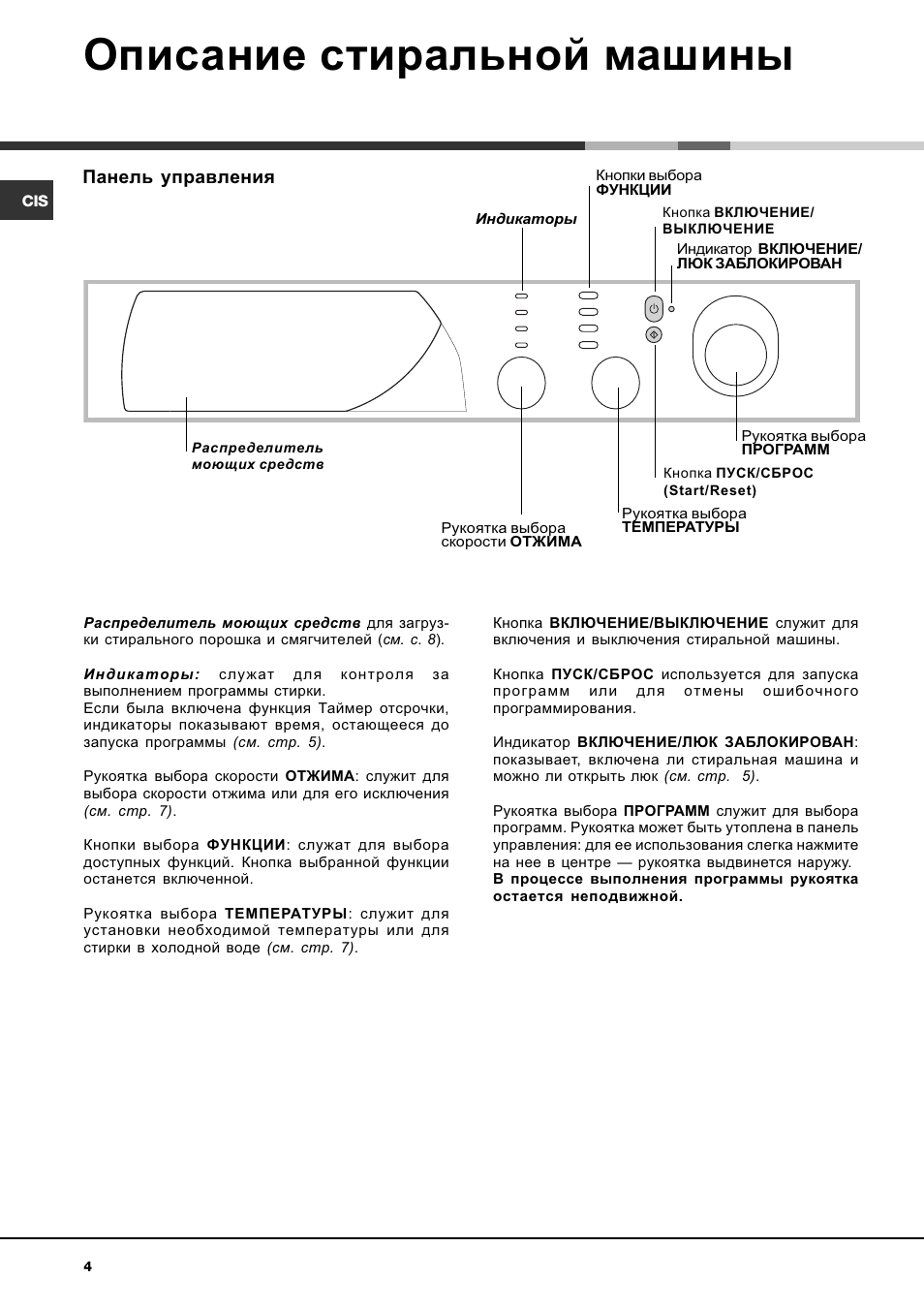 Стиральная машина аристон avsl 80 схема