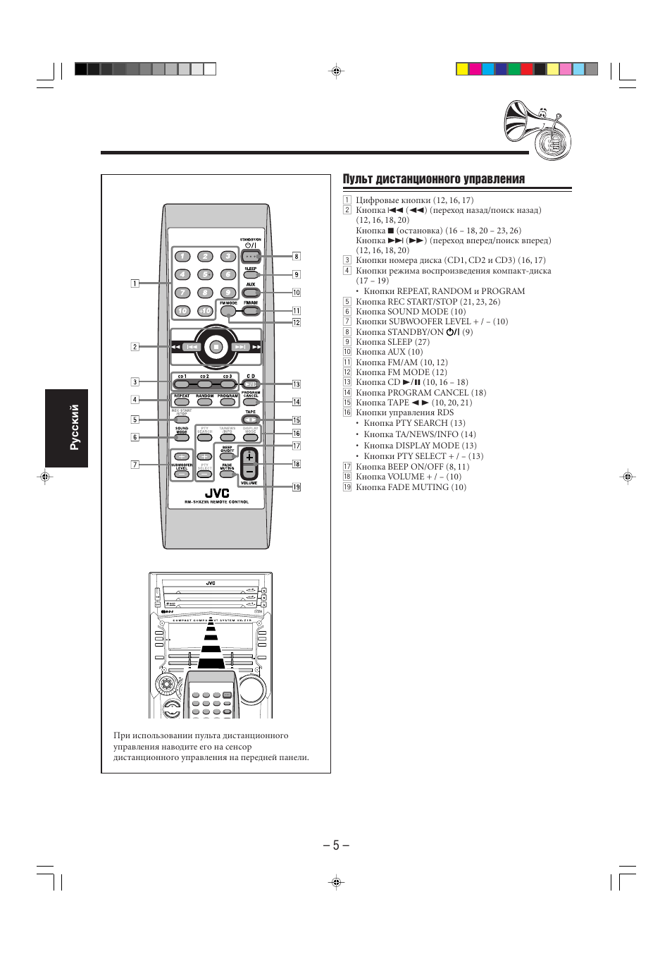 Настройки телевизора jvc. Пульт д.у. JVC для муз. Центра. JVC CA-hxz1r. Музыкальный центр JVC CA-s20bk. Пульт Ду для телевизора JVC.