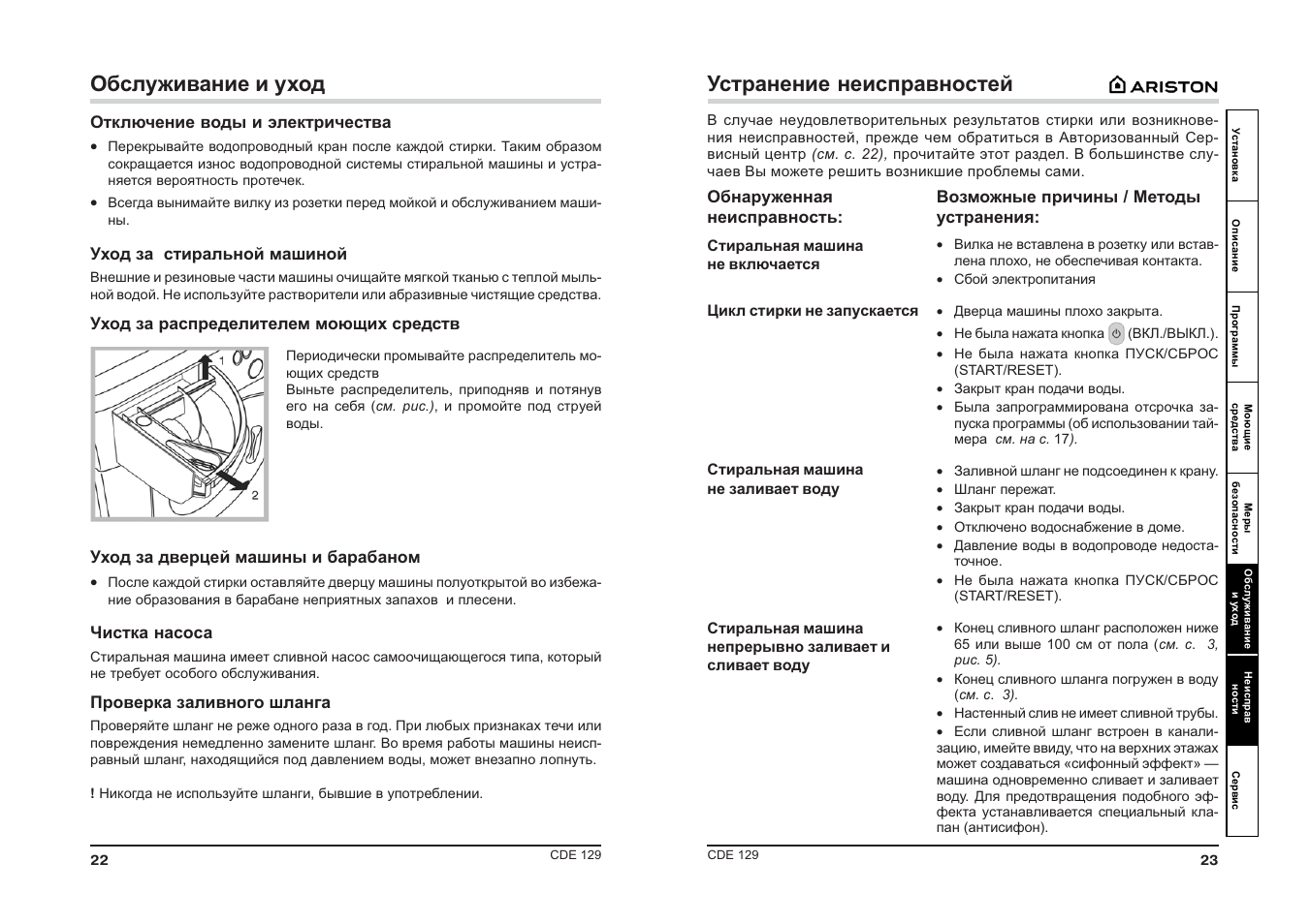 Ariston cde 129 схема