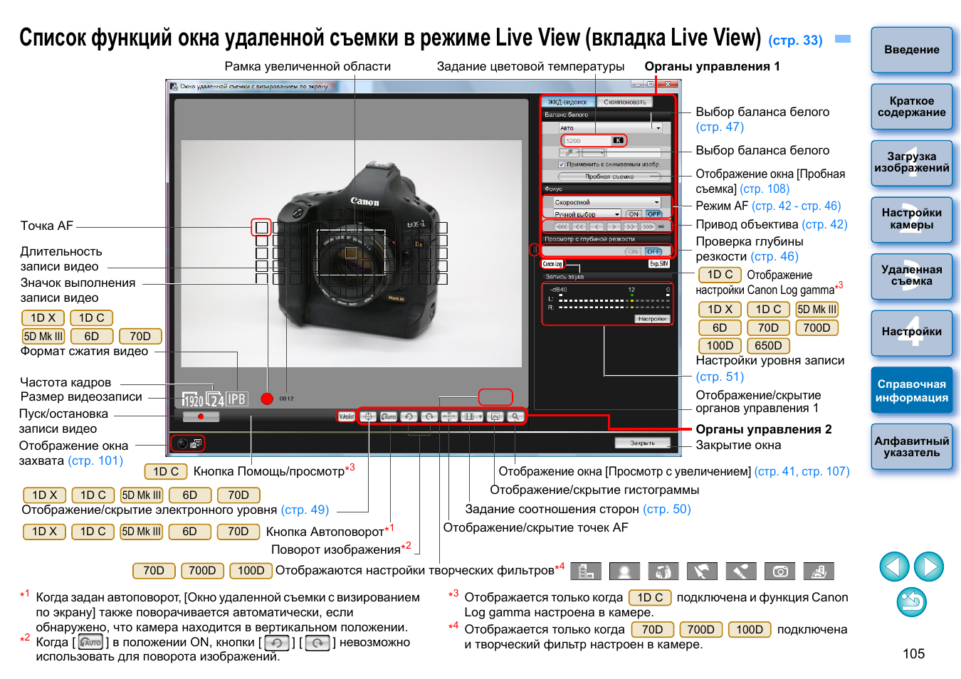 Режим live view. Режим Live view Canon. Количество кадров EOS Utility. Разрешить режим Life view в Canon.