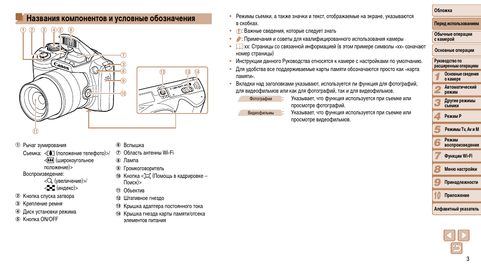 Canon ds126231 карта памяти