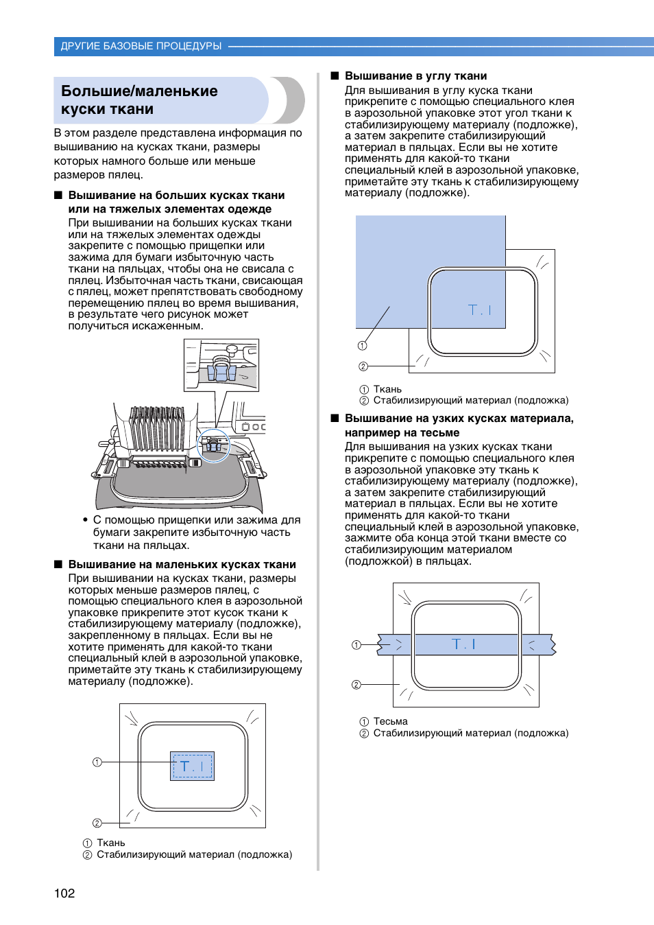 Ткани инструкция